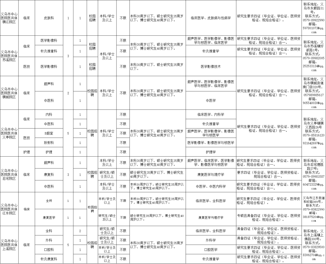 招聘_招聘求职网网站_招聘网