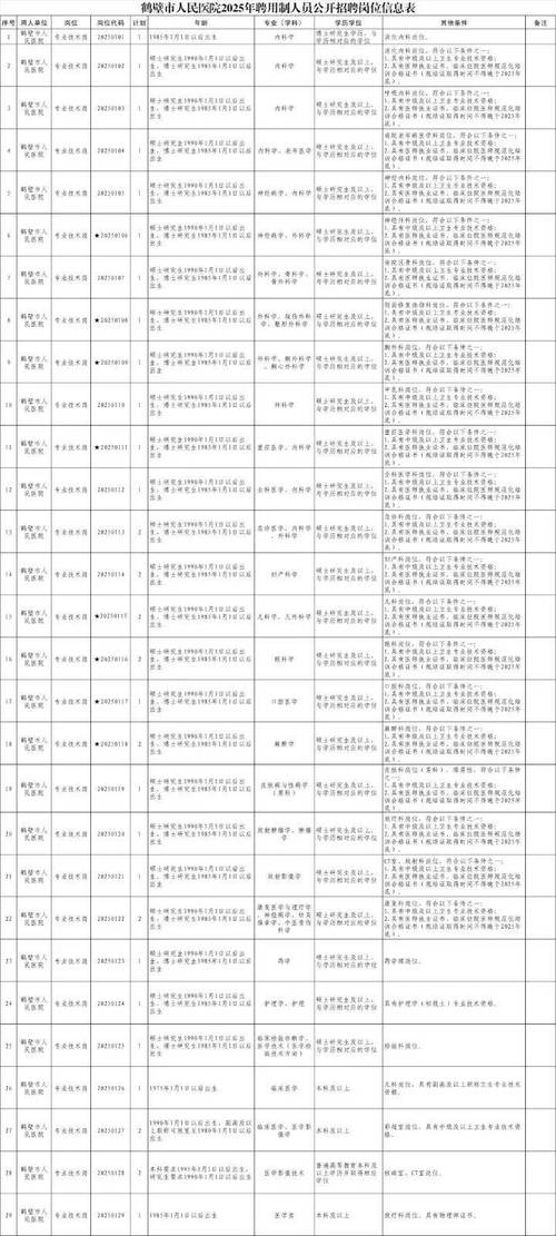 招聘网_招聘_招聘58同城找工作