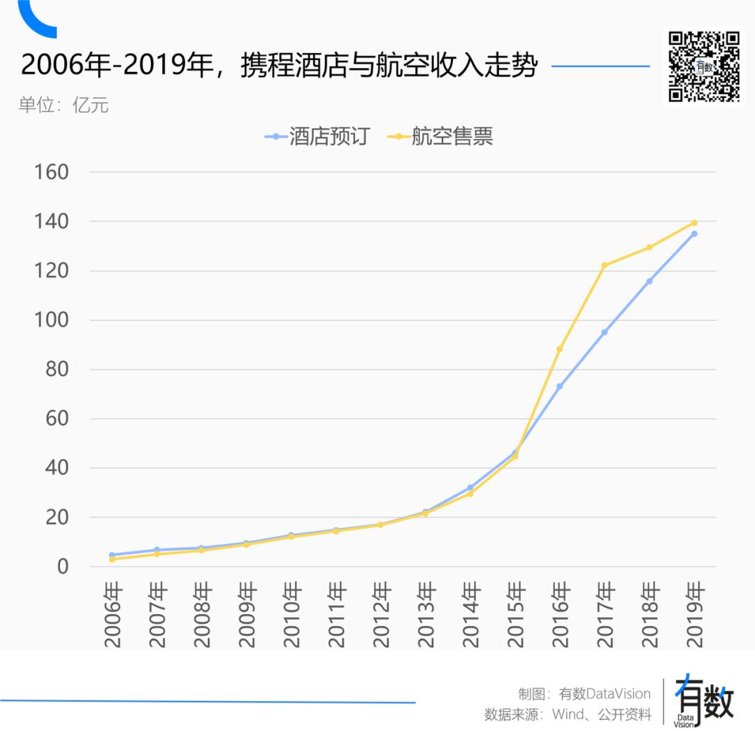 倾斜天平简笔画__倾斜天平图片卡通图片