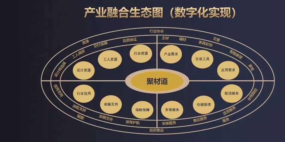 行业公安改革动向__商显行业最近动向