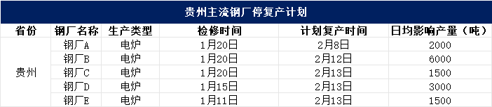 废钢的利润多少钱一吨_废钢行业利润率_2025废钢铁的利润