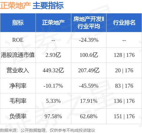 楼盘的老板逮捕了怎么办__精装房哪家房企做得好