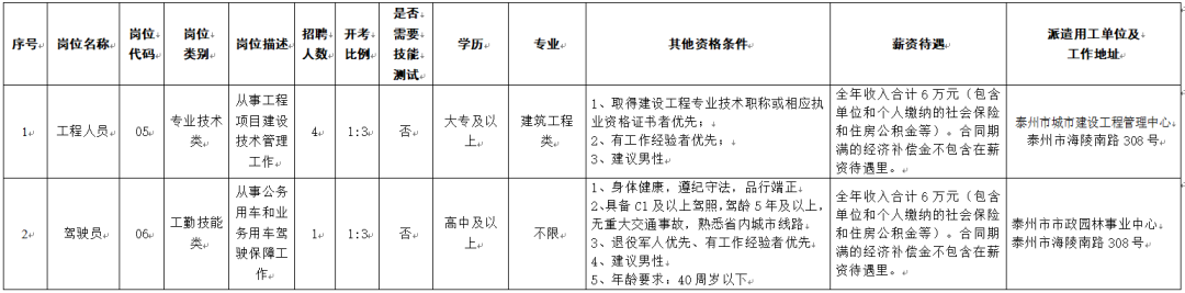 公会招人广告_招人文案_招人