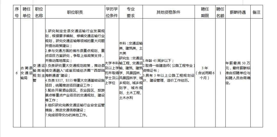 公会招人广告_招人文案_招人