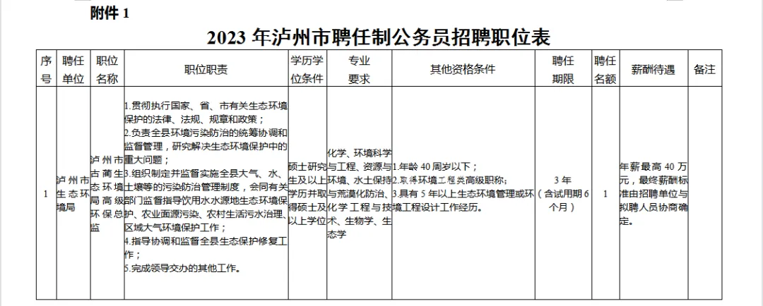 招人文案_招人_公会招人广告