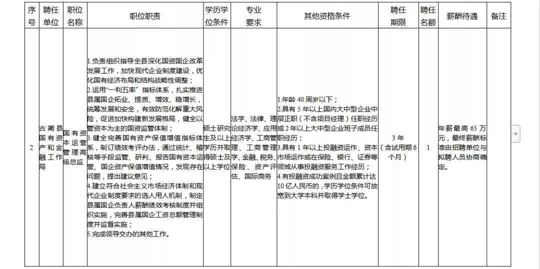 招人文案_公会招人广告_招人