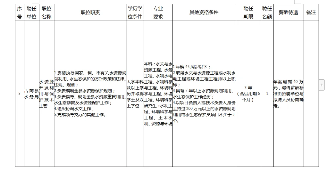 招人文案_招人_公会招人广告