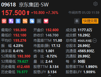 _恒生港股通科技指数_恒生科技和港股科技