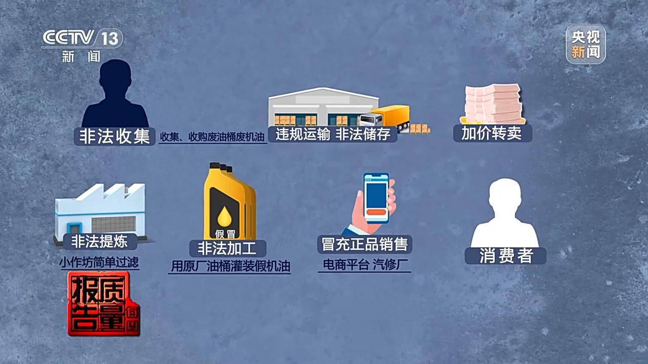废品回收铜价_高价废铜回收_废铜回收最高价钱