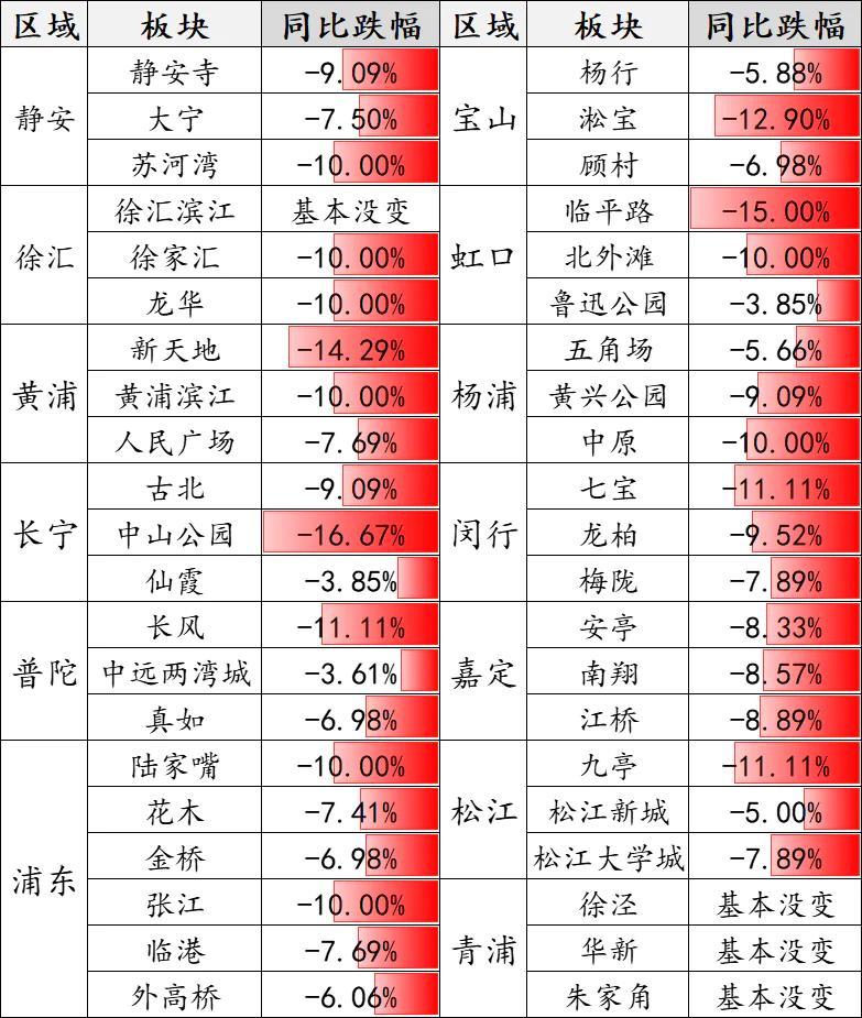 上海冰点公寓__上海租赁冰柜