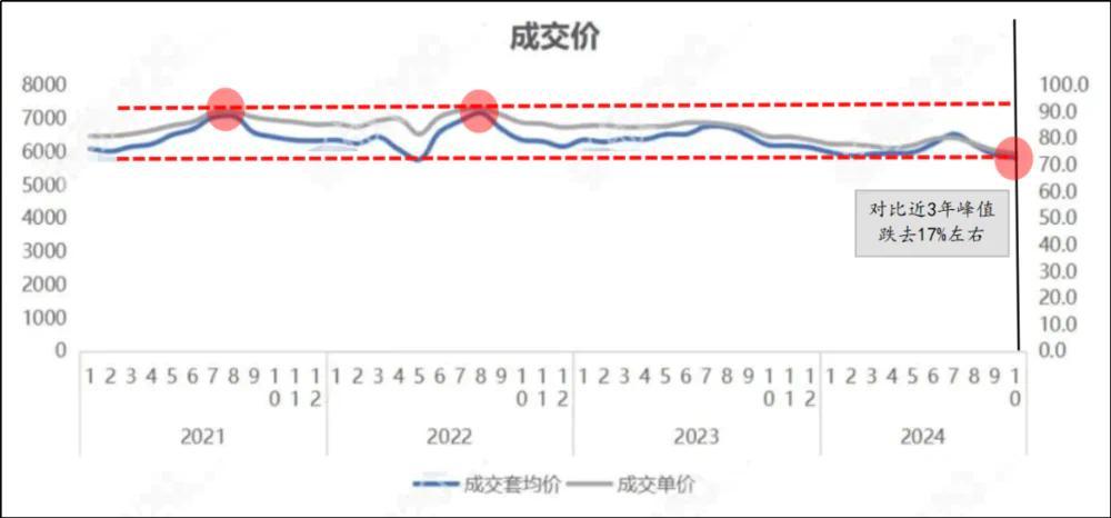 上海冰点公寓__上海租赁冰柜