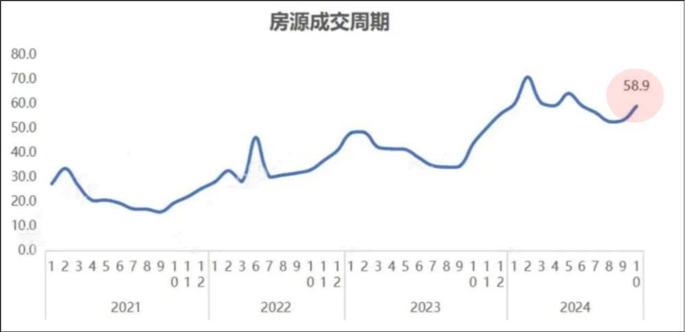 上海冰点公寓_上海租赁冰柜_