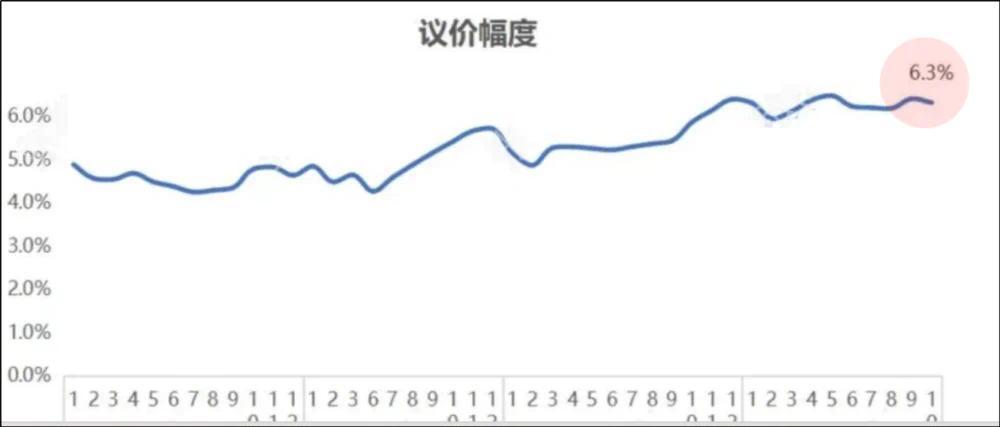 _上海租赁冰柜_上海冰点公寓