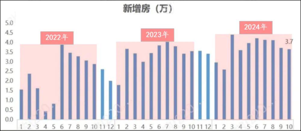 上海租赁冰柜__上海冰点公寓