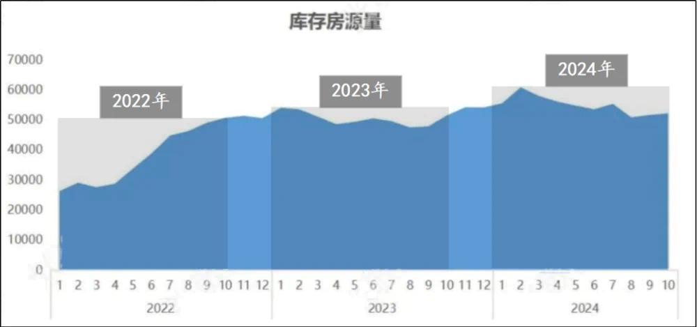 上海租赁冰柜__上海冰点公寓