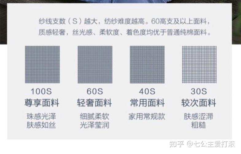 家居博主收入千万_热门家居博主_