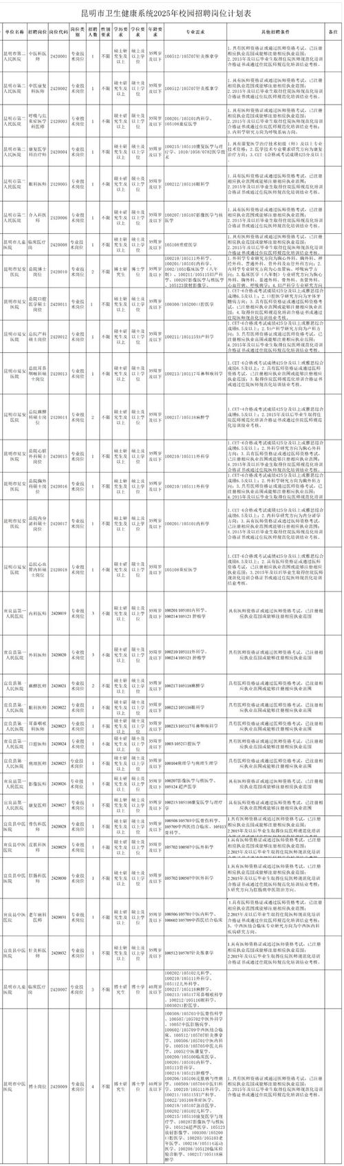 招聘58同城找工作_招聘_招聘求职网网站