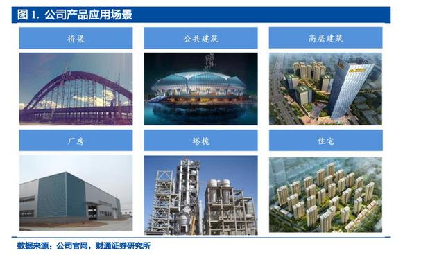 钢结构施工 招聘_钢结构施工队招聘_钢结构现场技术员招聘