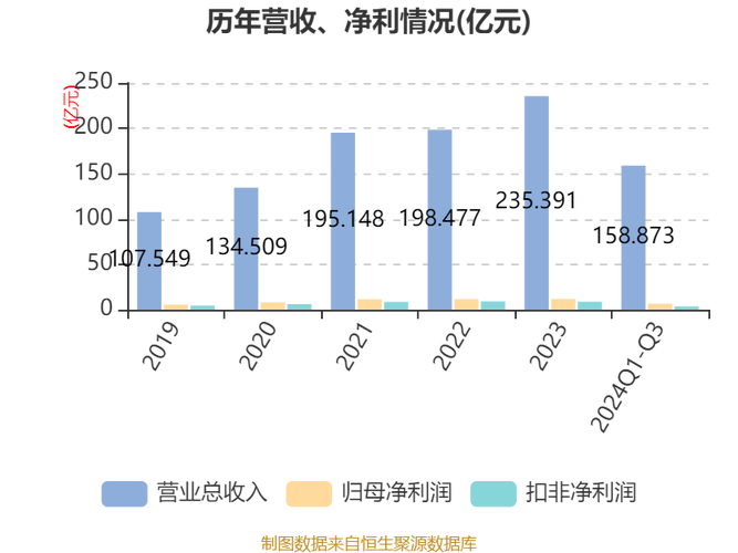 钢结构施工队招聘_钢结构现场技术员招聘_钢结构施工 招聘