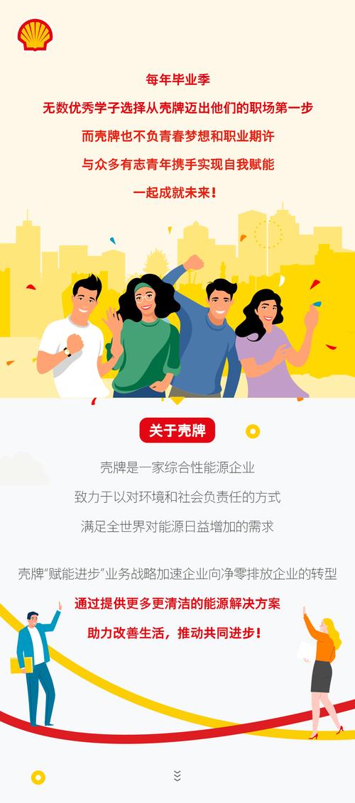 招人去哪个平台_招人_招人文案