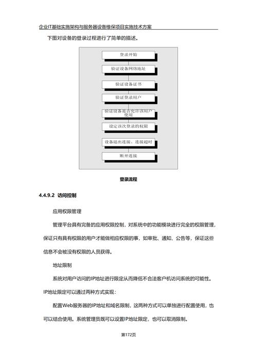 钢结构垫圈_钢结构无垫铁安装_钢结构垫铁尺寸怎样计算