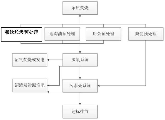 锅炉钢结构设计规范_410t/h 锅炉钢结构设计_锅炉钢结构设计招聘