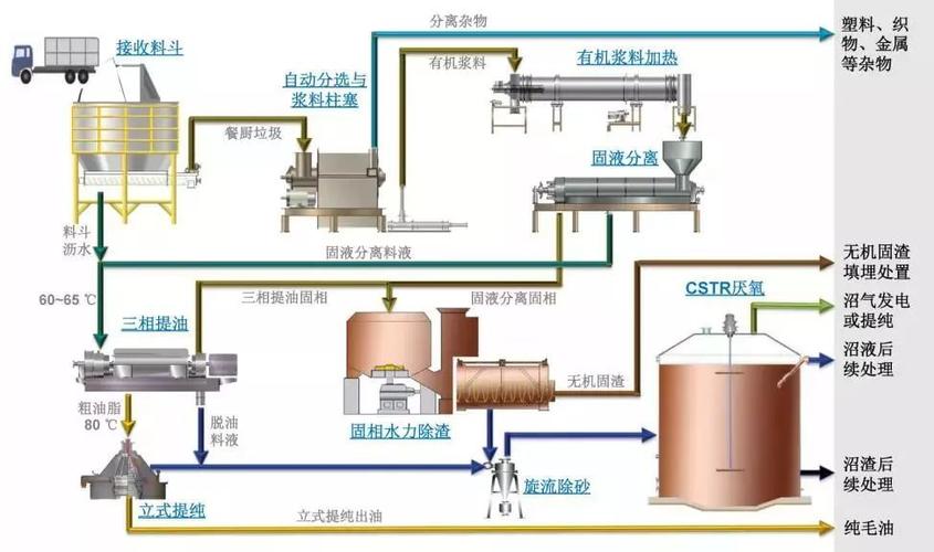 锅炉钢结构设计规范_锅炉钢结构设计招聘_410t/h 锅炉钢结构设计