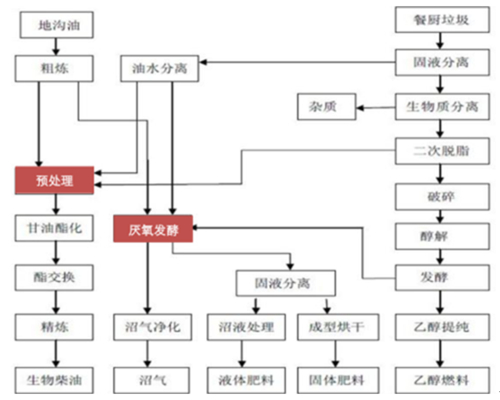 锅炉钢结构设计招聘_锅炉钢结构设计规范_410t/h 锅炉钢结构设计