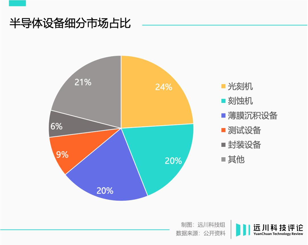 _曙光初照演兵场_一转一变曙光现