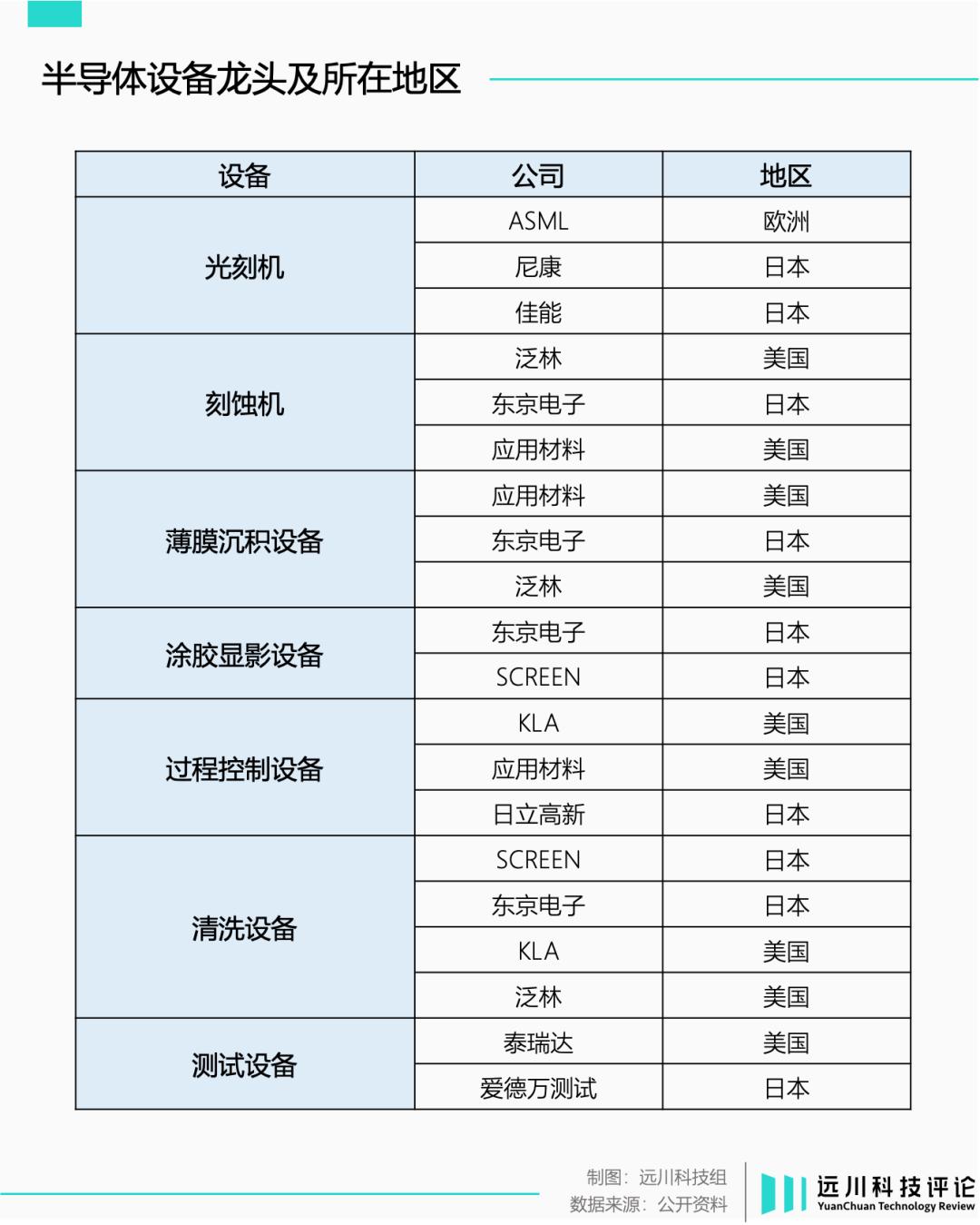 曙光初照演兵场__一转一变曙光现