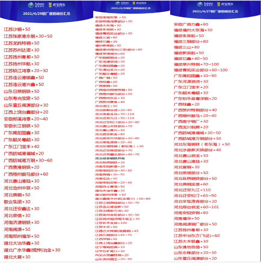 废钢图片重废_废钢图片_废钢图片高清壁纸