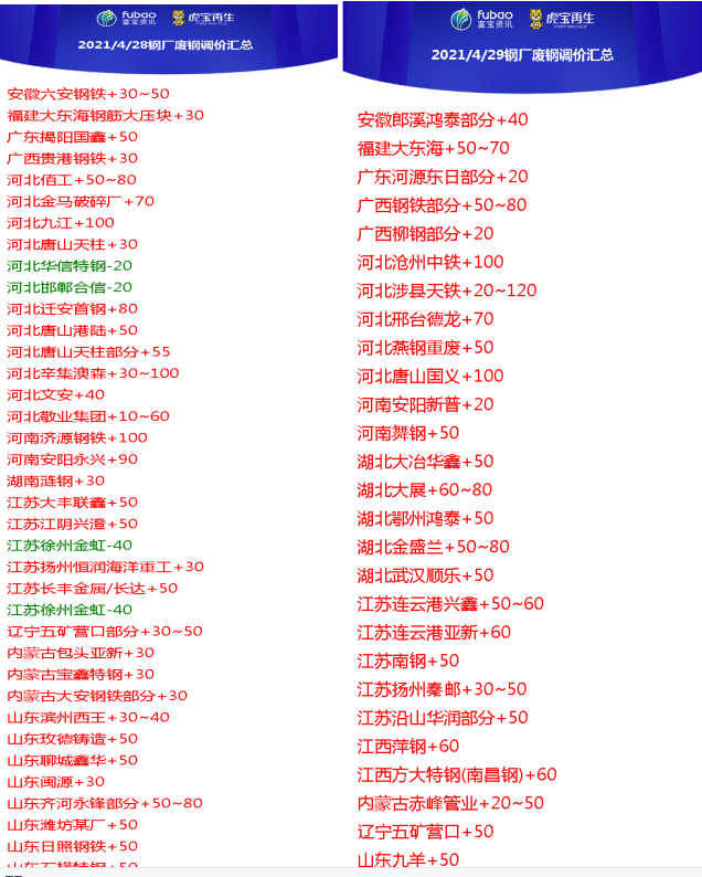 废钢图片_废钢图片重废_废钢图片高清壁纸