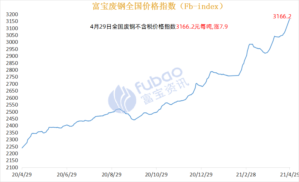 废钢图片高清壁纸_废钢图片_废钢图片重废