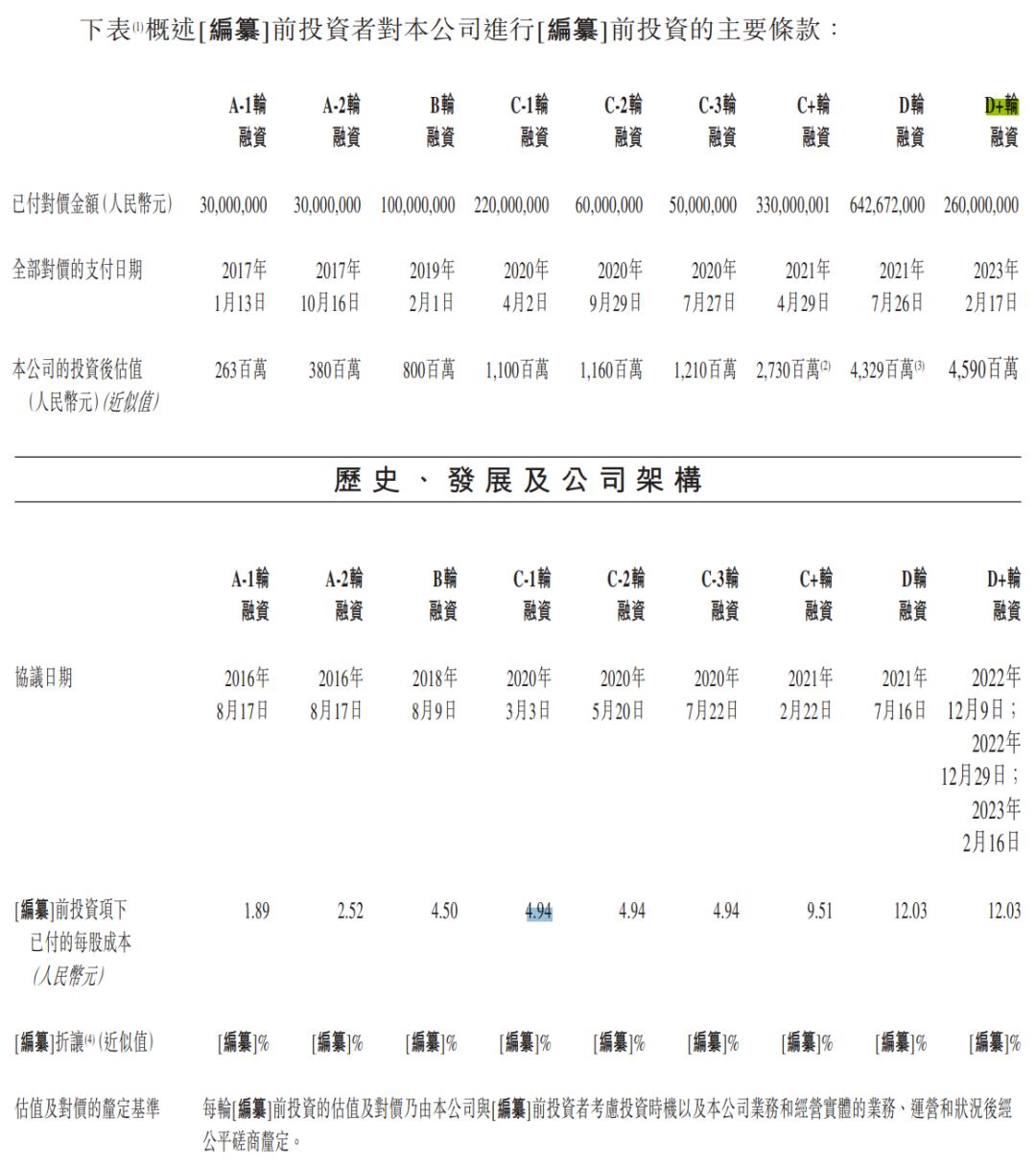 药捷安康两年半亏损7.5亿，61岁海归博士四闯港交所__药捷安康两年半亏损7.5亿，61岁海归博士四闯港交所