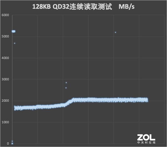 监控温度的软件_监控温度软件有哪些_监控温度软件叫什么