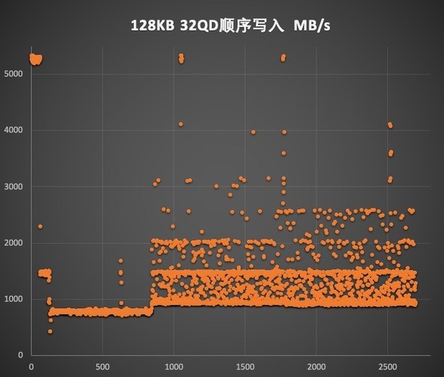 监控温度软件有哪些_监控温度的软件_监控温度软件叫什么