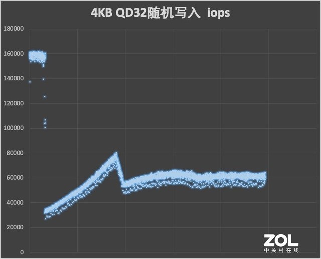 监控温度软件有哪些_监控温度的软件_监控温度软件叫什么