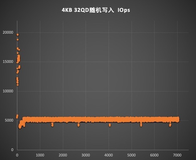 监控温度软件有哪些_监控温度的软件_监控温度软件叫什么