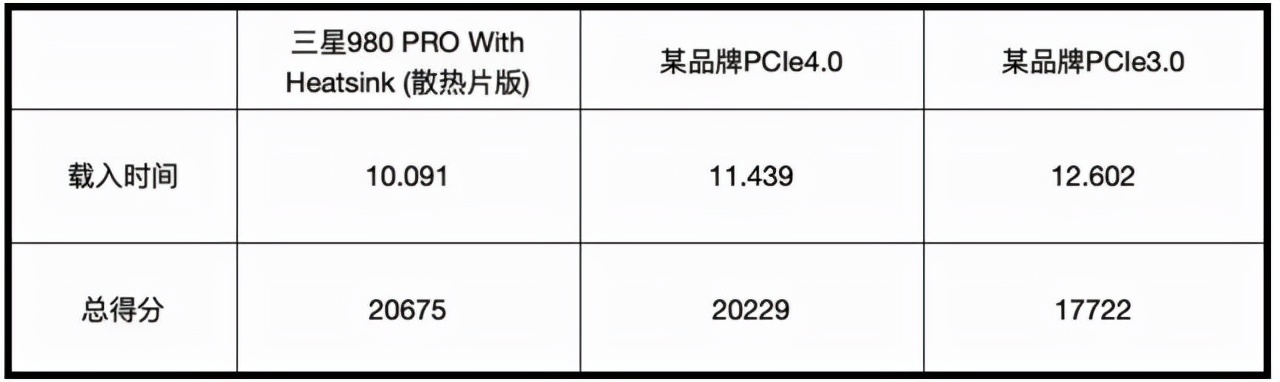 监控温度软件叫什么_监控温度的软件_监控温度软件有哪些