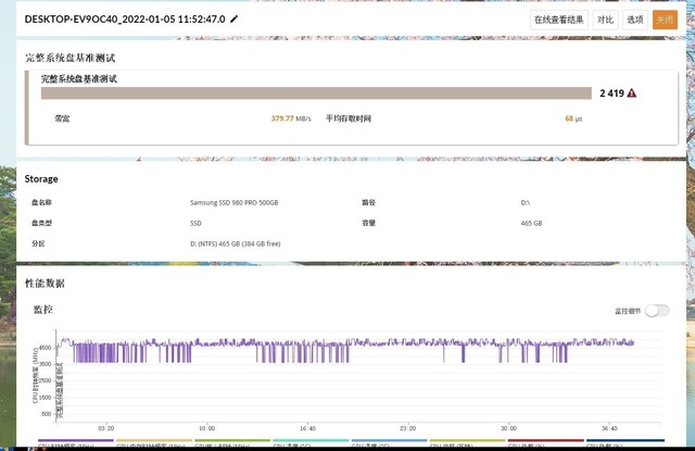 监控温度软件有哪些_监控温度软件叫什么_监控温度的软件