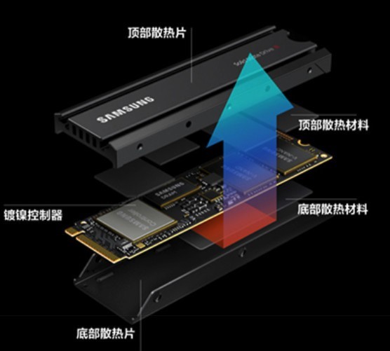 监控温度软件有哪些_监控温度的软件_监控温度软件叫什么