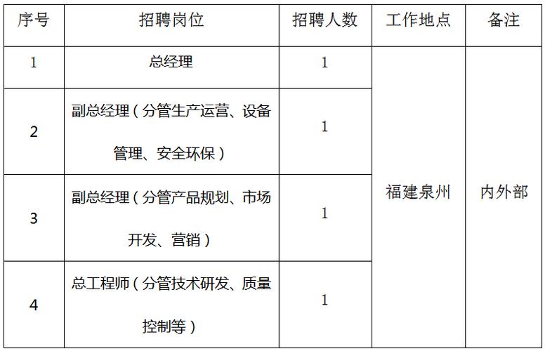 招聘_招聘网boss直聘_招聘网