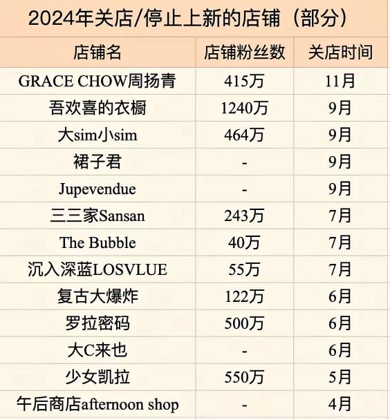 无纺布边料回收装置_哪里回收无纺布边角料_无纺布边角料回收