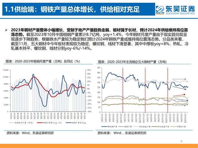 钢结构行业协会_钢结构协会会长_钢结构 协会