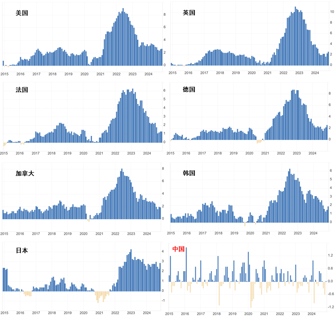 _江宇舟：2025，西方已经集齐了火山、回旋镖和乌托邦_江宇舟：2025，西方已经集齐了火山、回旋镖和乌托邦