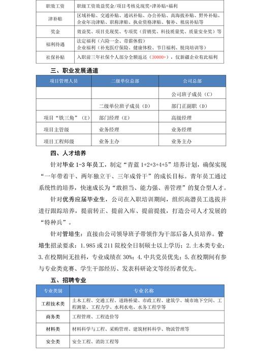 【校招】广东建工控股财务共享中心2025年校园招聘公告