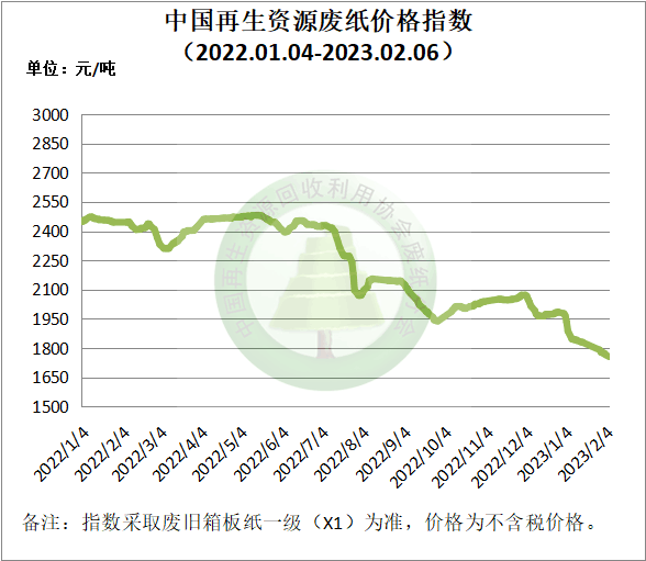 山东废铝群_山东废铝冶炼厂_山东废铝多少钱一吨