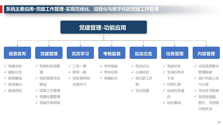 永联结广州建材有限公司_广州永联钢结构有限公司_广船永联钢结构