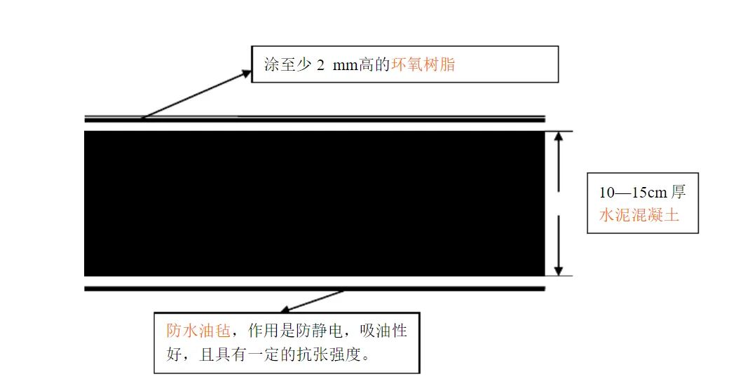 彩钢房装修图片_彩钢房效果图_彩钢效果房图片大全