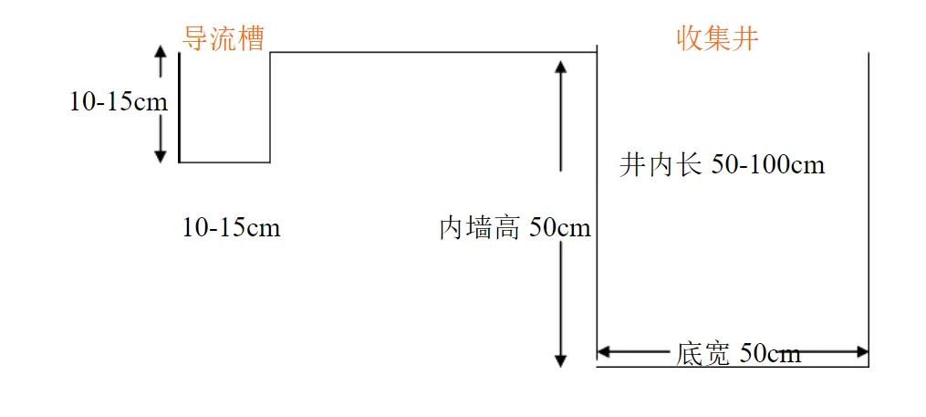 彩钢效果房图片大全_彩钢房效果图_彩钢房装修图片